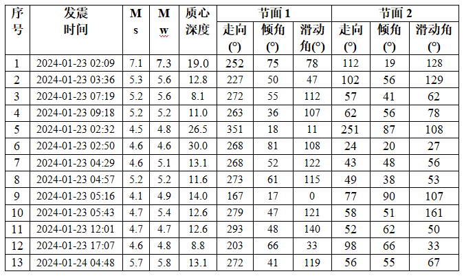 1722391845993256.png 111.png